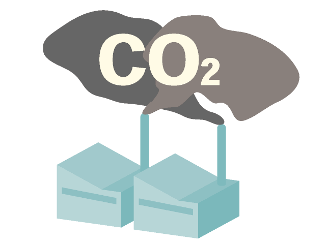 環境ショートレポート第8回 温室効果ガス排出量算定の国際基準 スコープ３ Iso審査機関エイエスアール株式会社