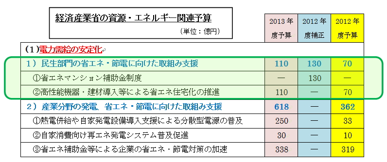 кѻȾʻ񸻡ͥ륮Ϣǯͽ