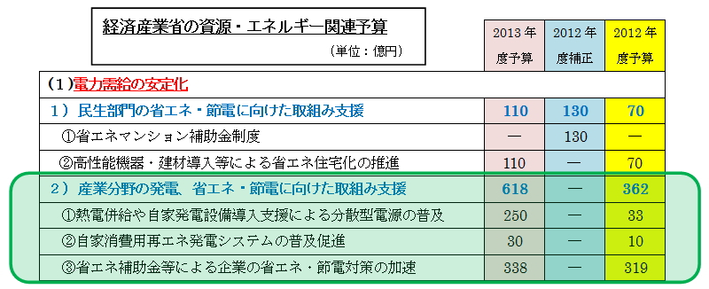 кѻȾʻ񸻡ͥ륮Ϣǯͽ