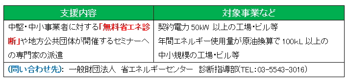 кѻȾʻ񸻡ͥ륮Ϣǯͽ