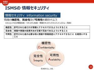 QMS 入門セミナーサムネイル
